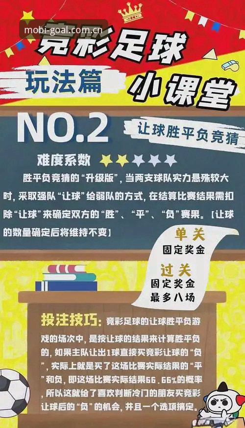 世界杯买球安全实用指南：五大核心要点助您购彩无忧